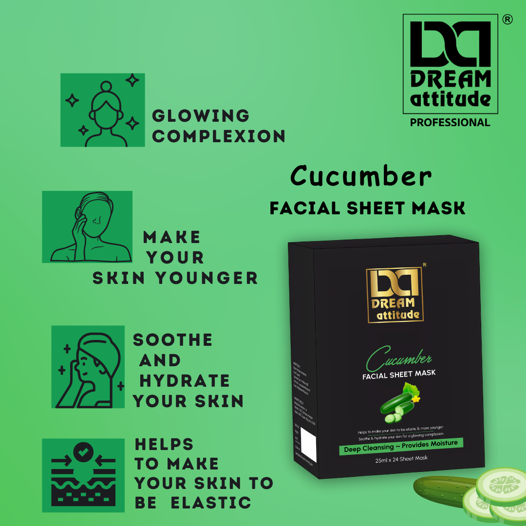 Cucumber  Facial Sheet Mask