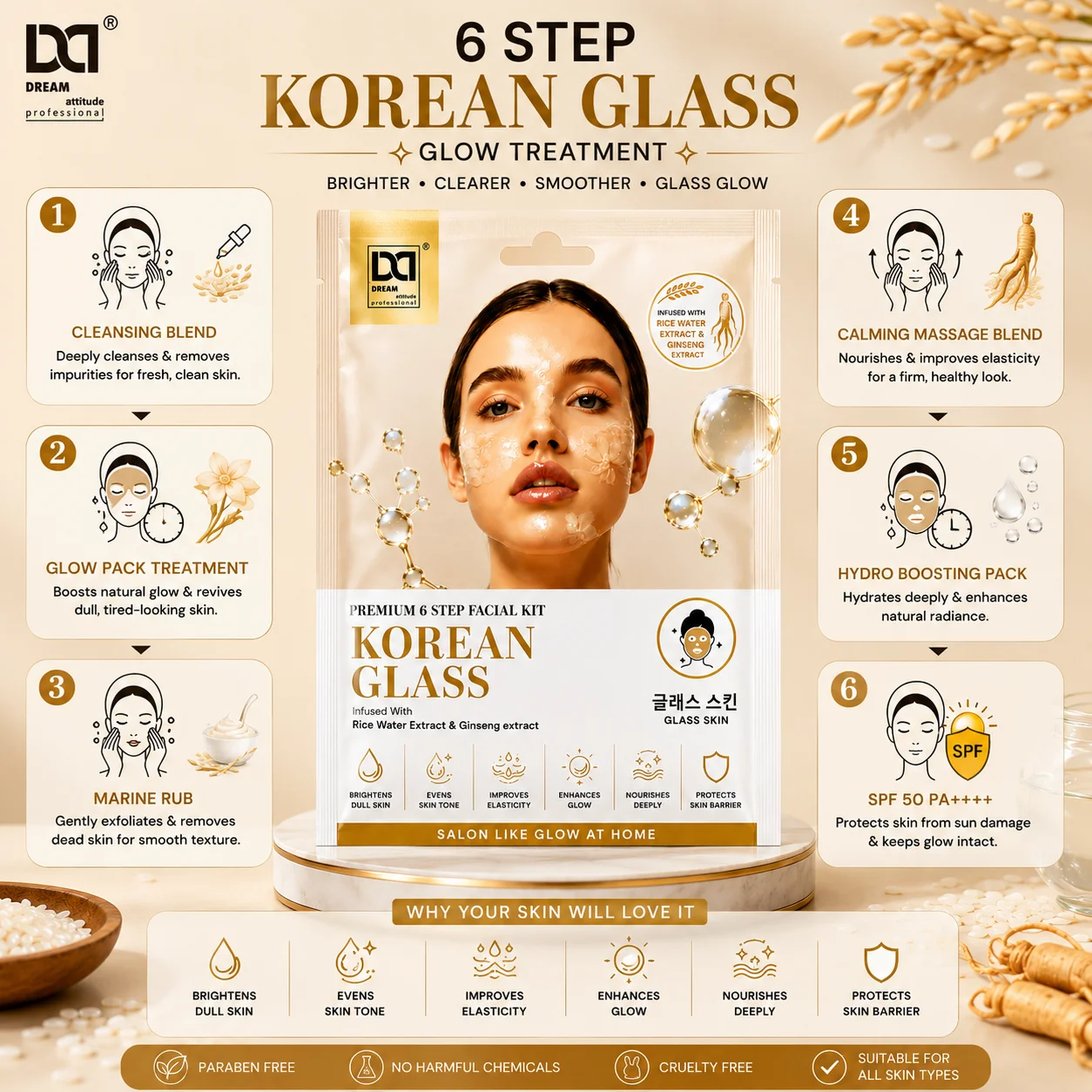 Premium Korean Glass Facial Kit – 6 Step Routine for Glass Skin Effect, Bright Clear Glow & Smooth Refined Texture | Dream Attitude - Image 3 - DREAM Attitude