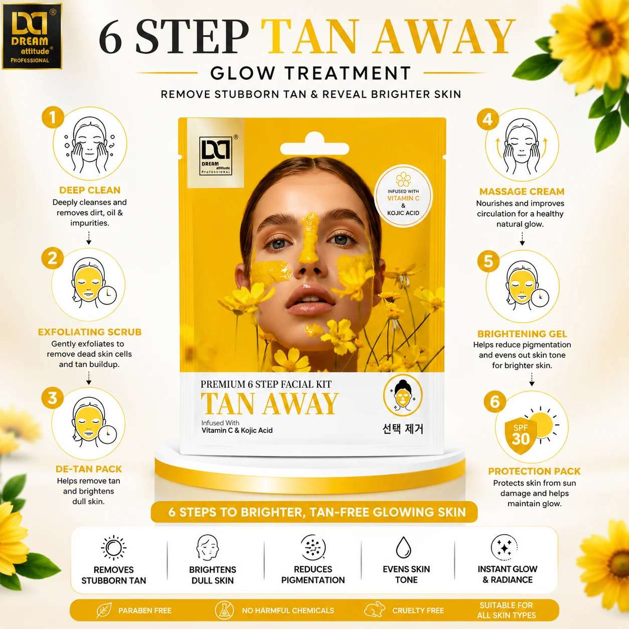 Tan Away Premium Facial Kit – 6 Step Glow Treatment for Tan Removal, Brighter Clear Skin & Smooth Refined Texture | Dream Attitude - Image 3 - DREAM Attitude