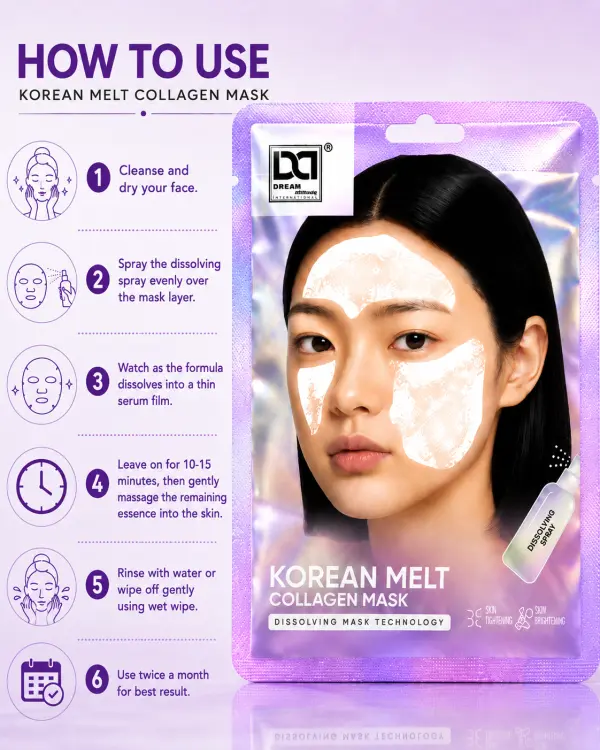 Korean Melt Collagen Face Mask with Dissolving Mask Technology for Skin Tightening & Brightening – Dream Attitude - Image 2 - DREAM Attitude